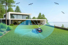Laden Sie das Bild in den Galerie-Viewer, NexLawn NAVIA 5500 AWD Mähroboter ohne Begrenzungskabel für Rasenflächen bis 5.500 m²